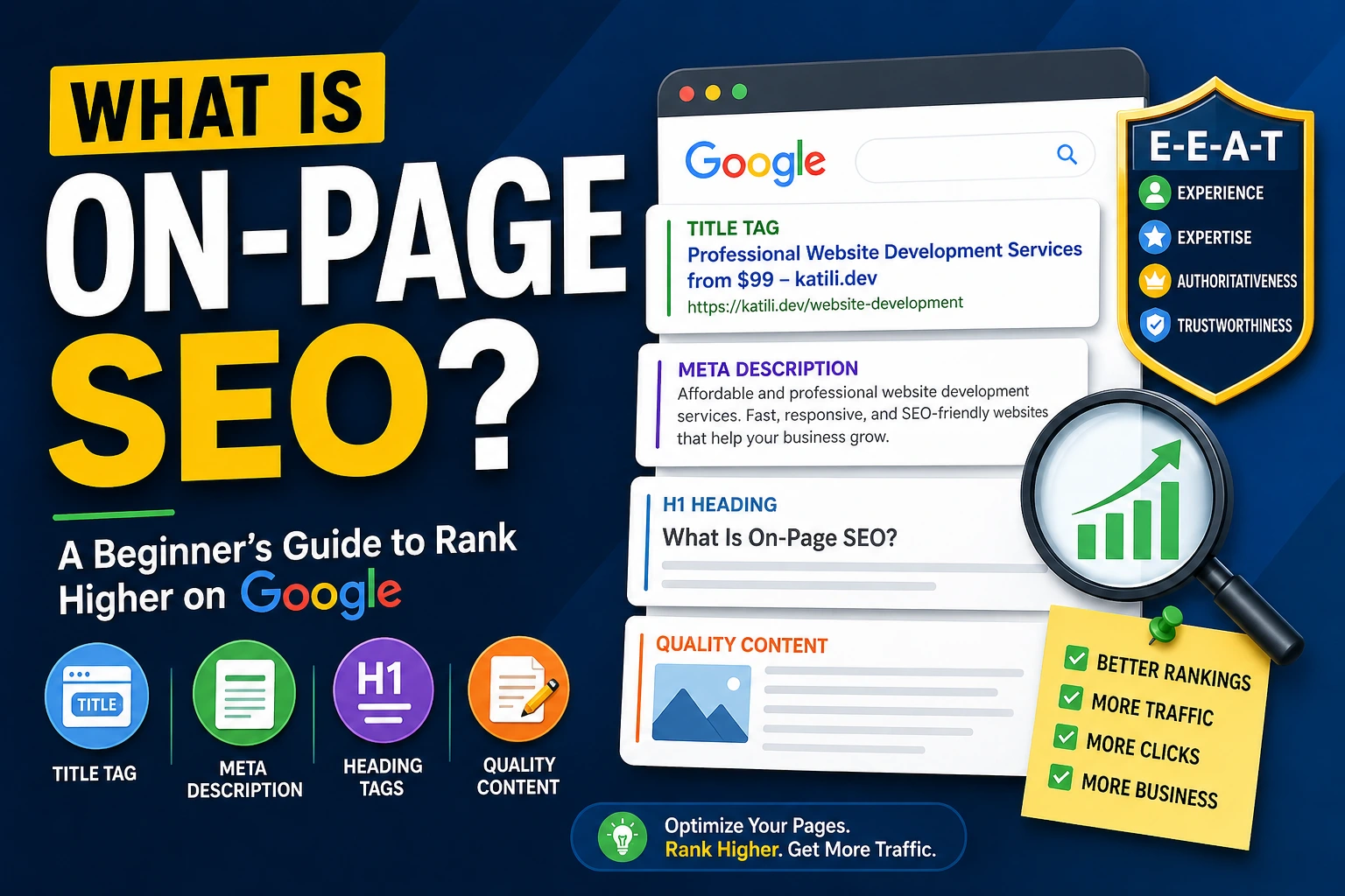 What is On-Page SEO? A Quick Beginner's Guide