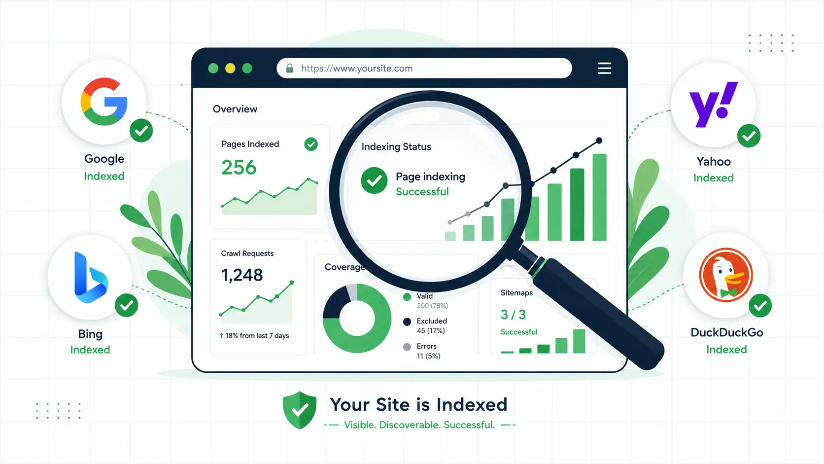 Cara Daftar Google Search Console untuk Website Baru